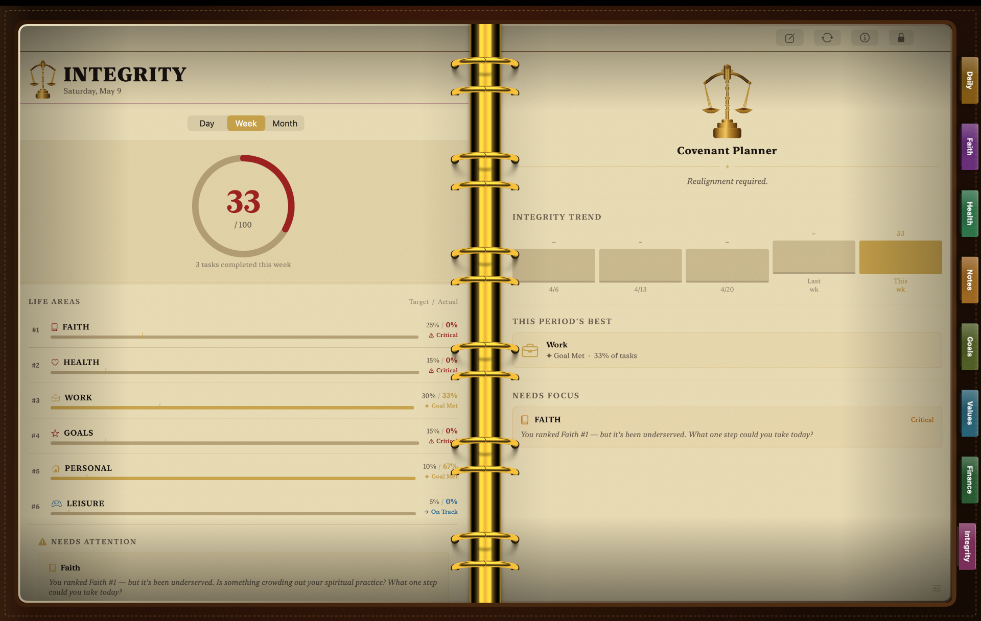 Integrity screen
